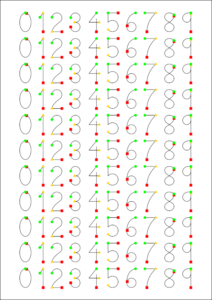 Dots: Numbers